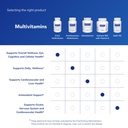 pure-encapsulations-o-n-e-multivitamin-o-6.jpg