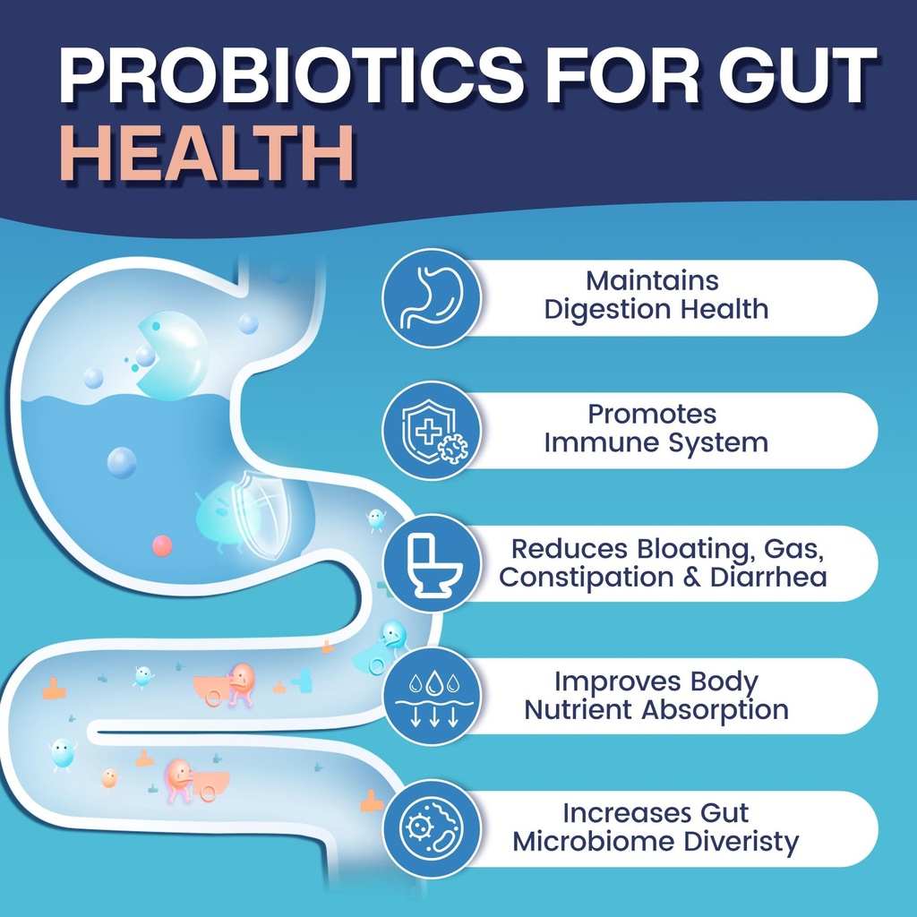 nature-target-probiotics-for-women-men-6-2.jpg