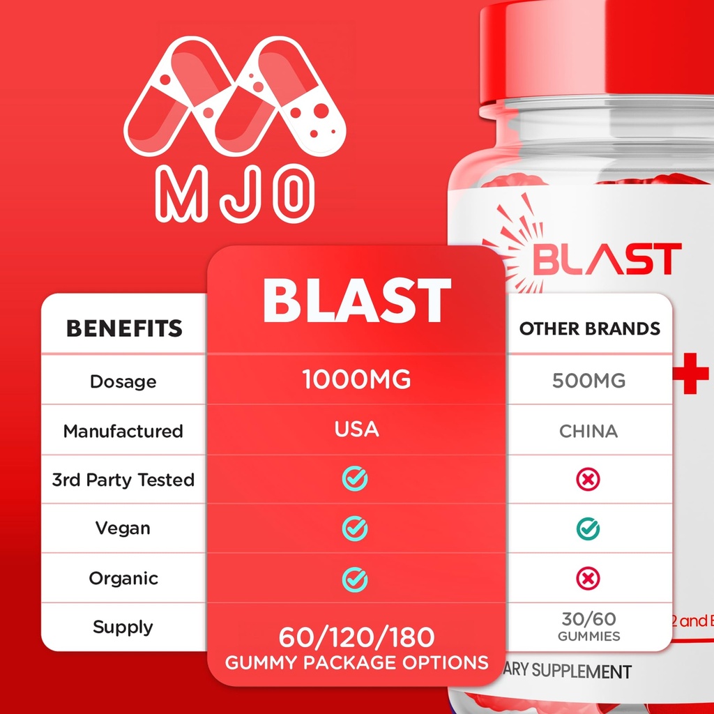 blast-keto-acv-gummies-blast-acv-keto-gu-6.jpg
