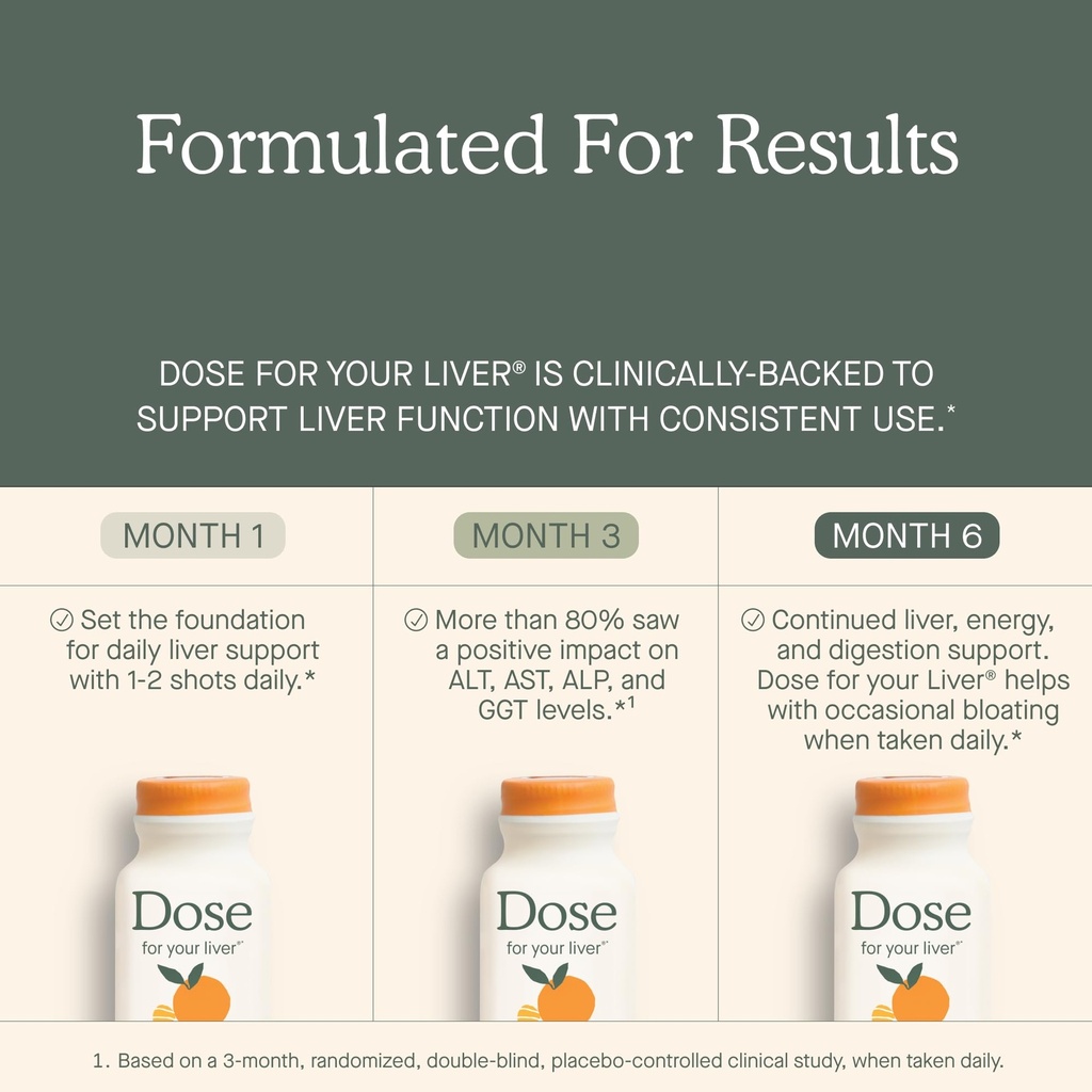 dose-for-your-liver-cleanse-detox-repair-6.jpg