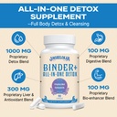 jagielolia-all-in-one-detox-binder-suppl-4.jpg