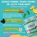 zeolite-detox-for-kids-adult-sugar-free--3.jpg