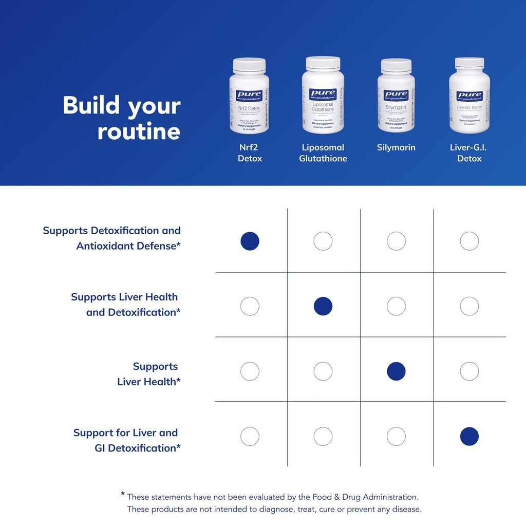 pure-encapsulations-nrf2-detox-nrf2-and--6.jpg
