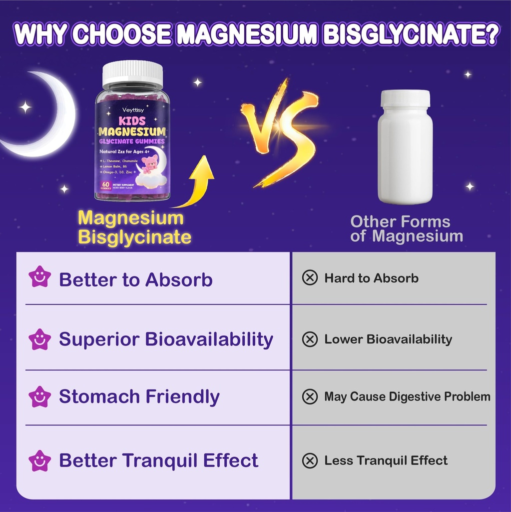 magnesium-glycinate-gummies-for-kids-4-s-5.jpg