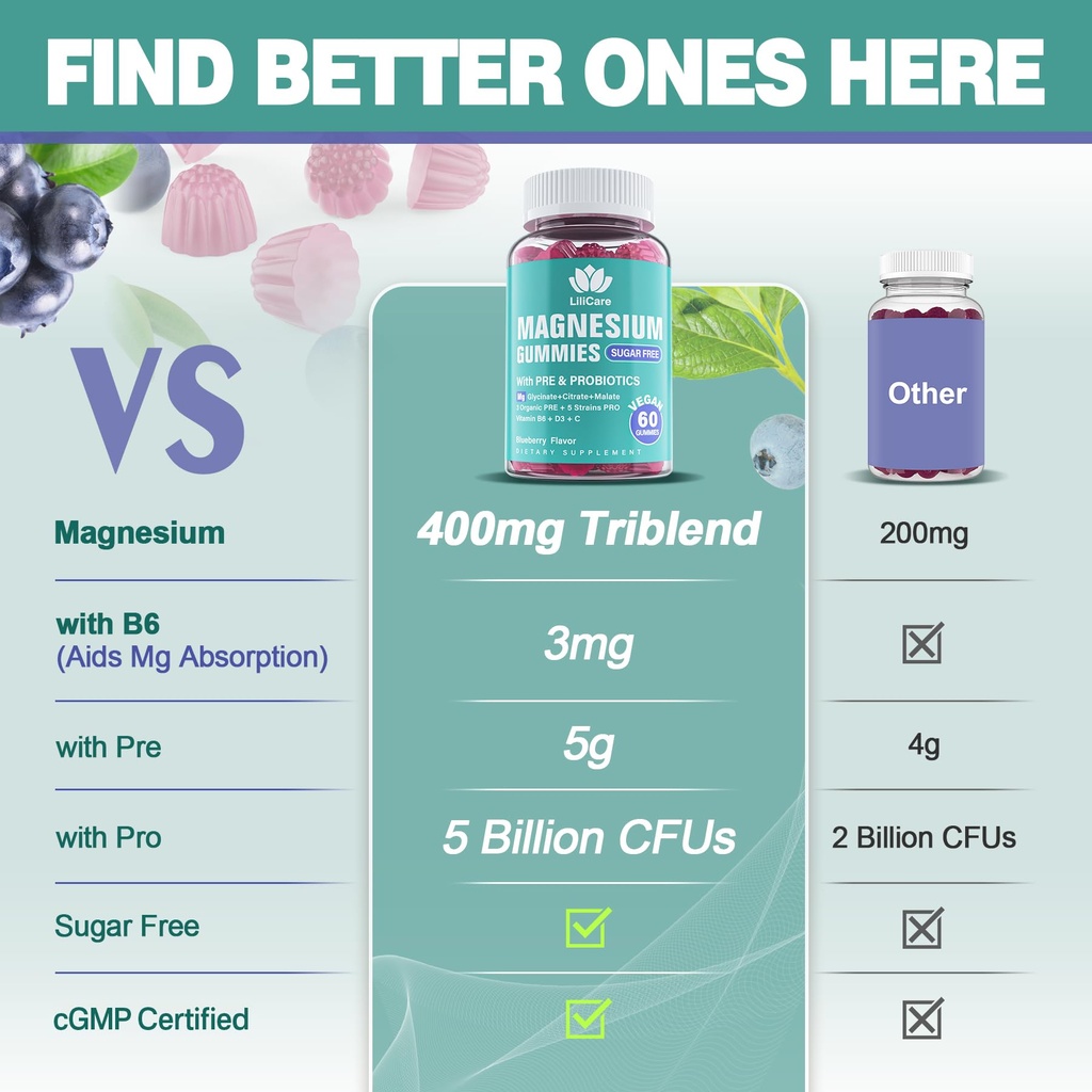 magnesium-complex-gummies-400-mg-for-wom-6.jpg