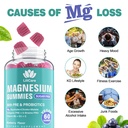 magnesium-complex-gummies-400-mg-for-wom-5.jpg