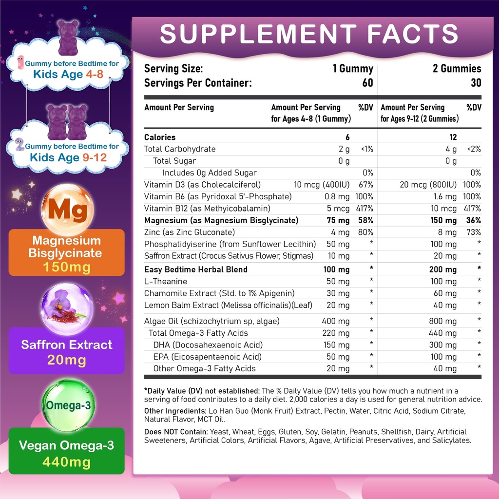 magnesium-gummies-for-kids-magnesium-gly-2.jpg