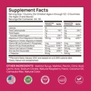 magnesium-glycinate-gummies-for-kids-adu-6.jpg