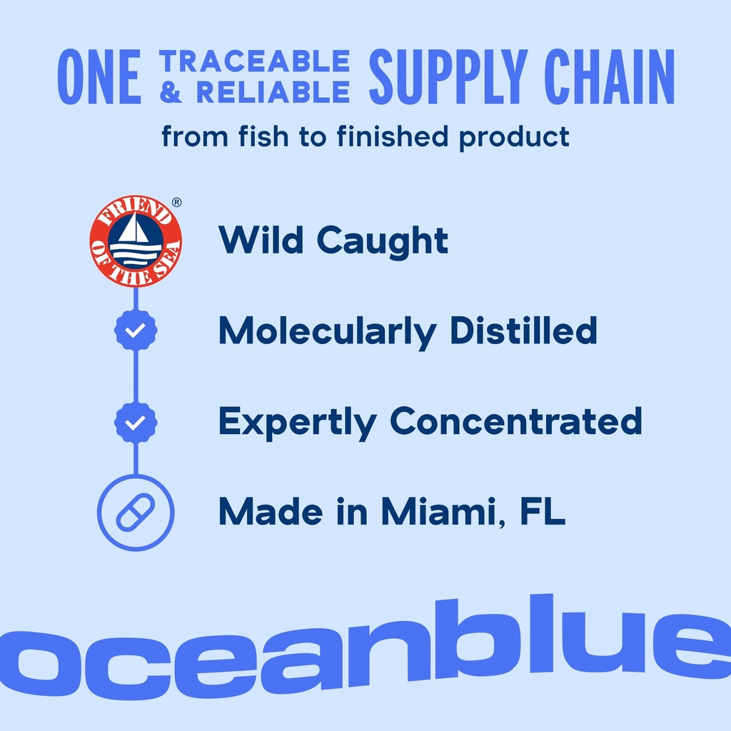 oceanblue-professional-omega-3-2100mg-mi-6.jpg