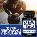 electrolyte-tablets-100-capsules-with-th-3.jpg