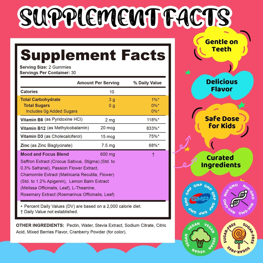 q-ankyaq-kids-saffron-gummies-thyroid-su-2.jpg