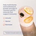 trace-minerals-power-pak-multivitamin-an-2.jpg