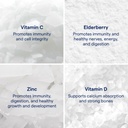 trace-minerals-immunity-liquid-supplemen-2.jpg