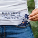 trace-minerals-power-pak-vitamin-c-energ-4.jpg