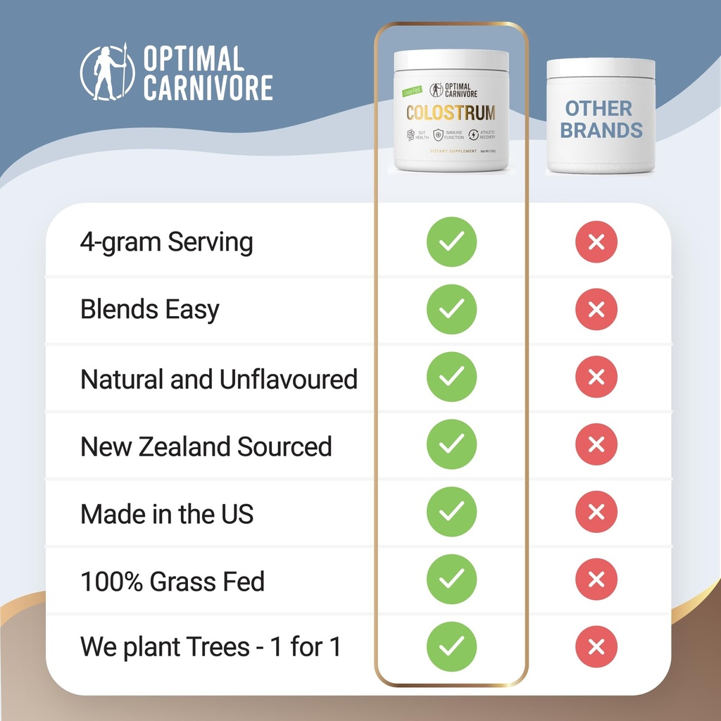 grass-fed-colostrum-powder-unflavored-bo-6.jpg