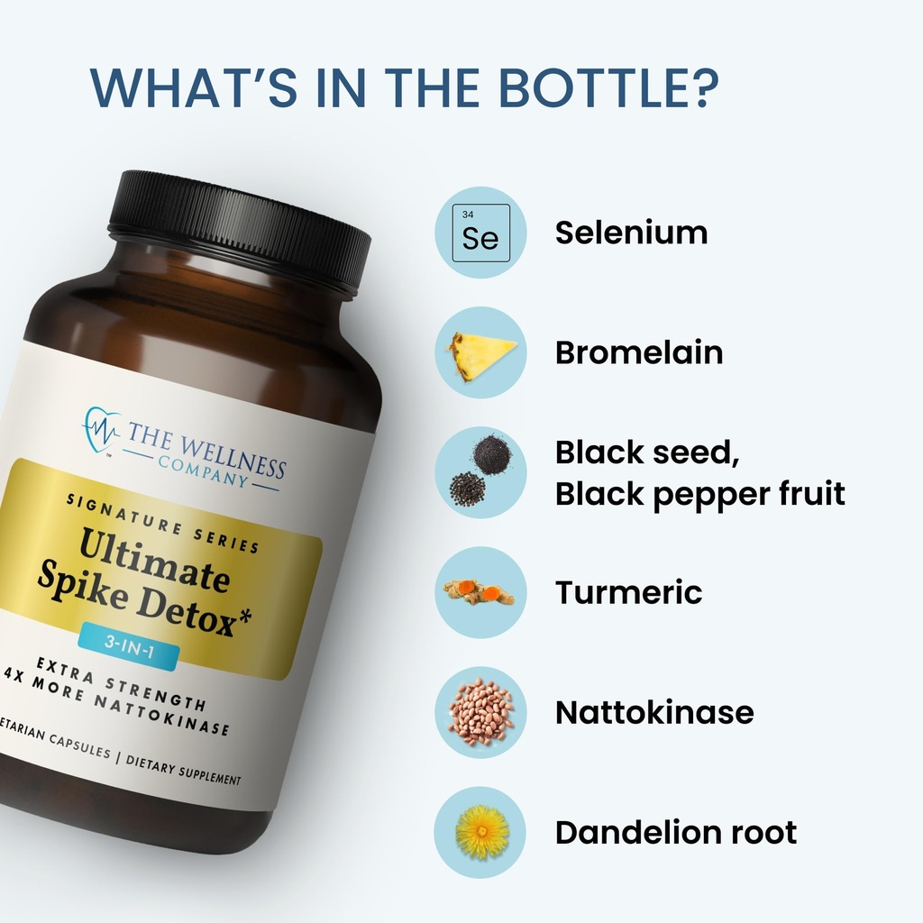 the-wellness-company-ultimate-spike-deto-4.jpg
