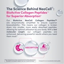 neocell-collagen-peptides-pills-360-capl-6.jpg
