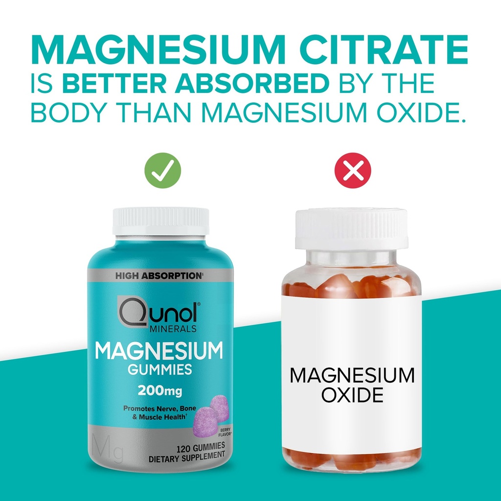qunol-magnesium-gummies-for-adults-200mg-4.jpg