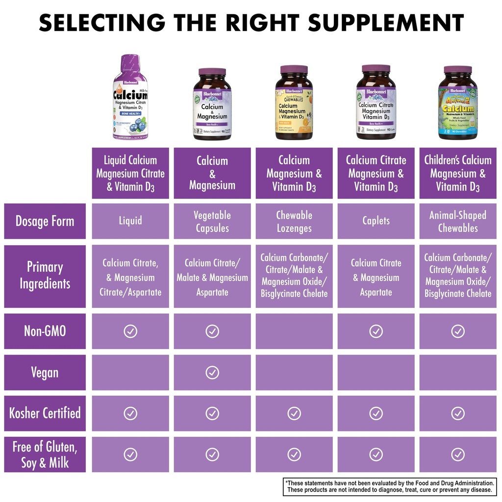 bluebonnet-nutrition-liquid-calcium-magn-6.jpg