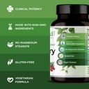 emerald-labs-goji-berry-immune-response--4.jpg