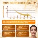 vivonu-15-in-1-liposomal-nmn-supplement--5.jpg