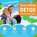 lilicare-2-pack-zeolite-detox-gummies-fo-3.jpg