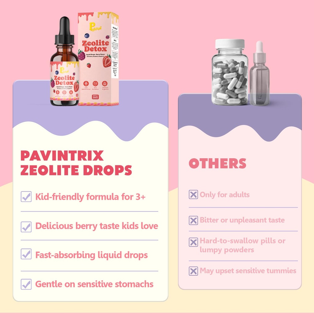 zeolite-detox-drops-for-kids-adults-natu-6.jpg