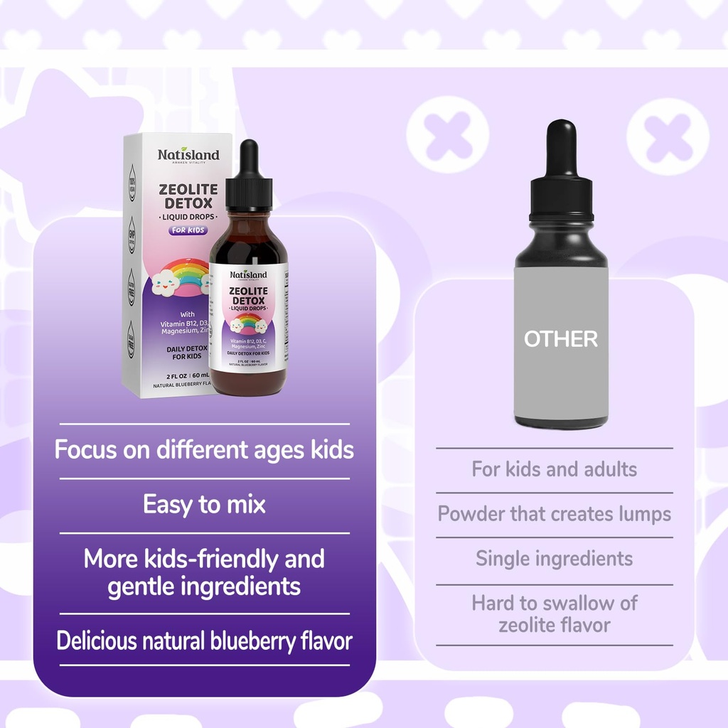 zeolite-detox-for-kids-200mg-clinoptilol-6.jpg
