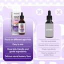 zeolite-detox-for-kids-200mg-clinoptilol-6.jpg