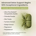 zeolite-detox-micropollutant-binder-mine-6.jpg