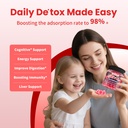 zeolite-detox-for-kids-adult-sugar-free--5.jpg