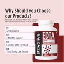stay-alive-edta-capsules-1500mg-with-zeo-5.jpg
