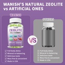 wanish-2-packs-zeolite-gummies-for-adult-2.jpg