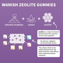 wanish-2-packs-zeolite-gummies-for-adult-5.jpg