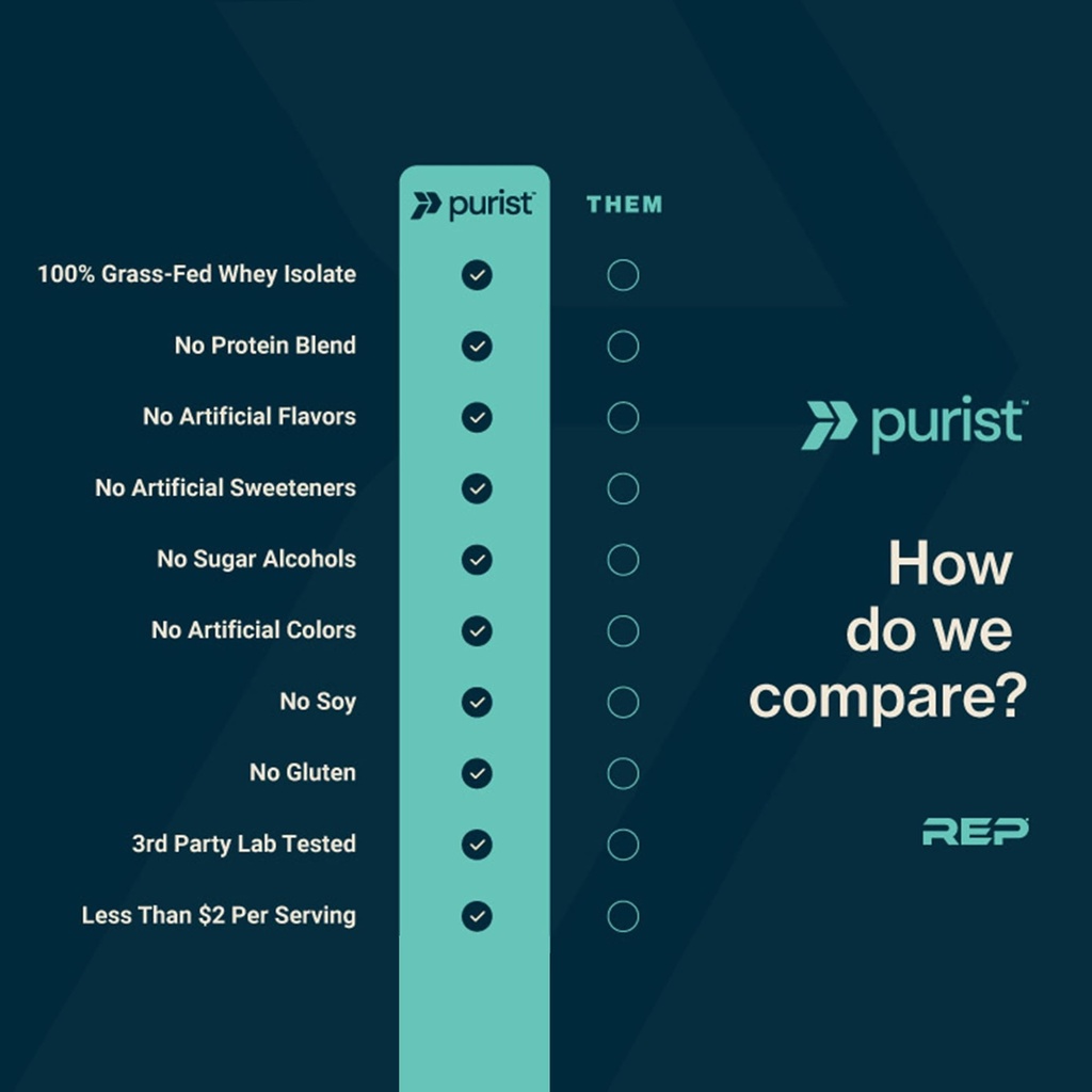 purist-rep-whey-protein-powder-premium-v-3.jpg