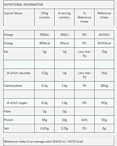 myprotein-impact-whey-isolate-1-kilogram-3.jpg