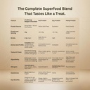 it-s-moong-plant-protein-powder-belgian--6.jpg