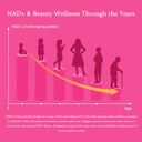 aifbenk-jovi-glow-nad-collagen-gummies-w-5.jpg