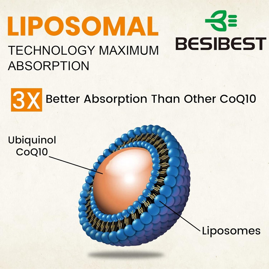 1000mg-liposomal-coq10-ubiquinol-480-veg-5.jpg