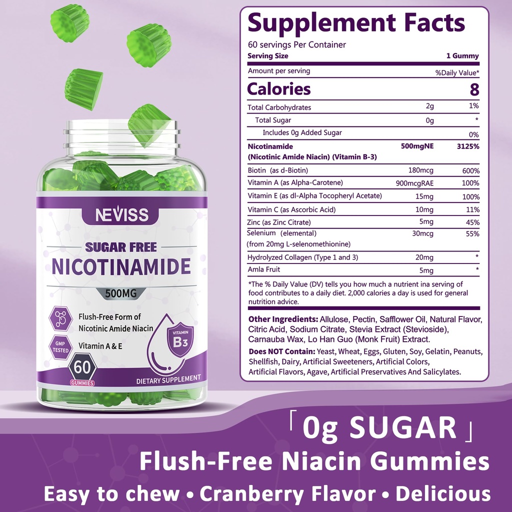 neviss-sugar-free-nicotinamide-500mg-gum-2.jpg