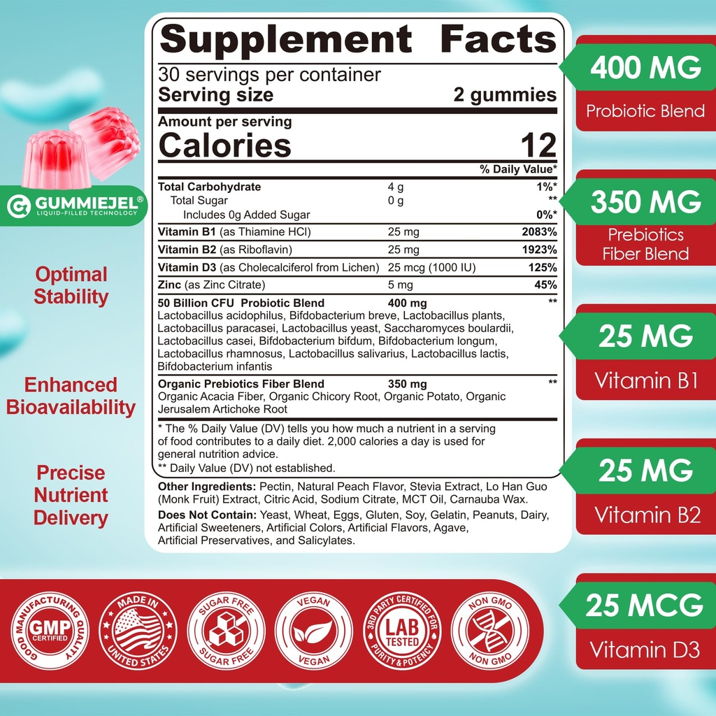 neviss-sugar-free-nicotinamide-500mg-gum-6.jpg