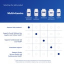 pure-encapsulations-puregenomics-multivi-6.jpg