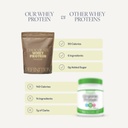 whey-protein-isolate-for-women-20g-prote-6.jpg