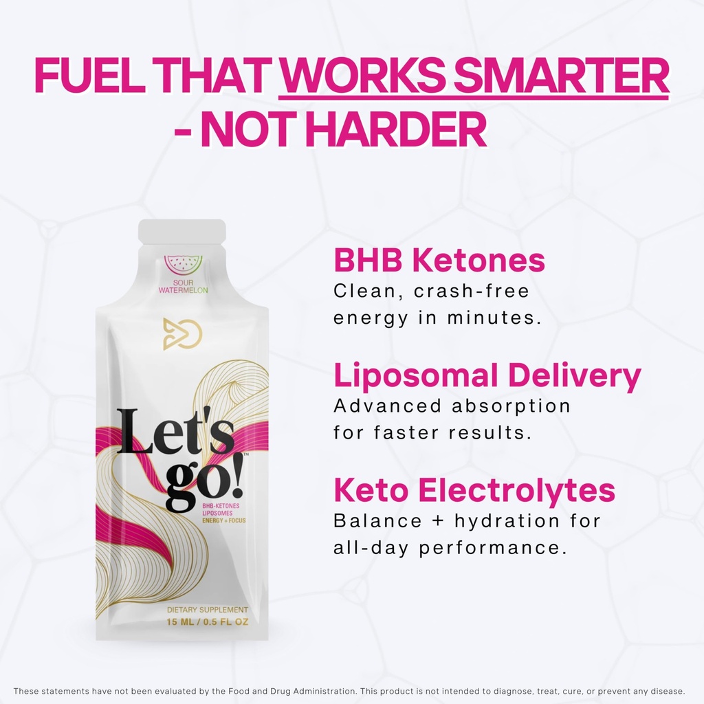 let-go-ketones-supplement-for-energy-foc-2.jpg