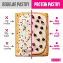 legendary-foods-22g-protein-pastry-0g-ad-5.jpg
