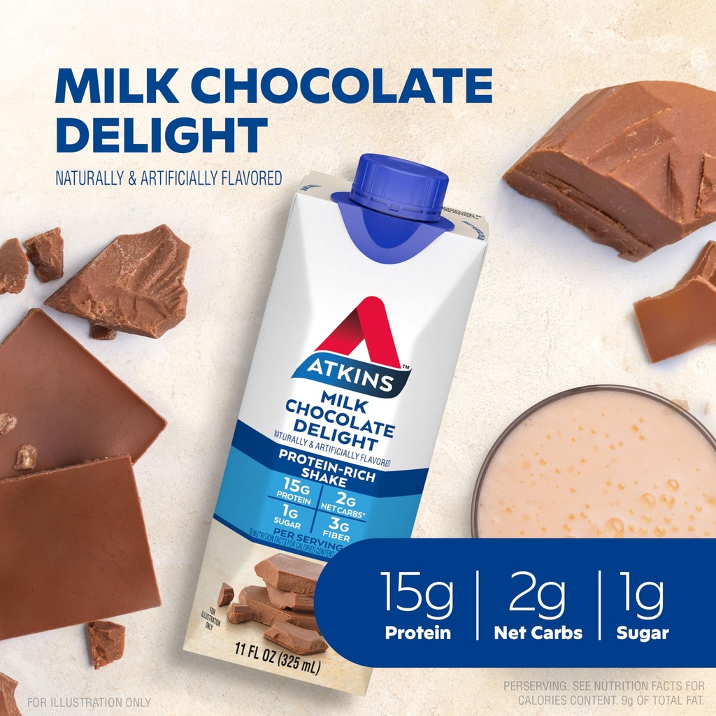 atkins-creamy-chocolate-meal-size-protei-6.jpg