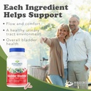 ridgecrest-herbals-gladder-bladder-urina-2.jpg
