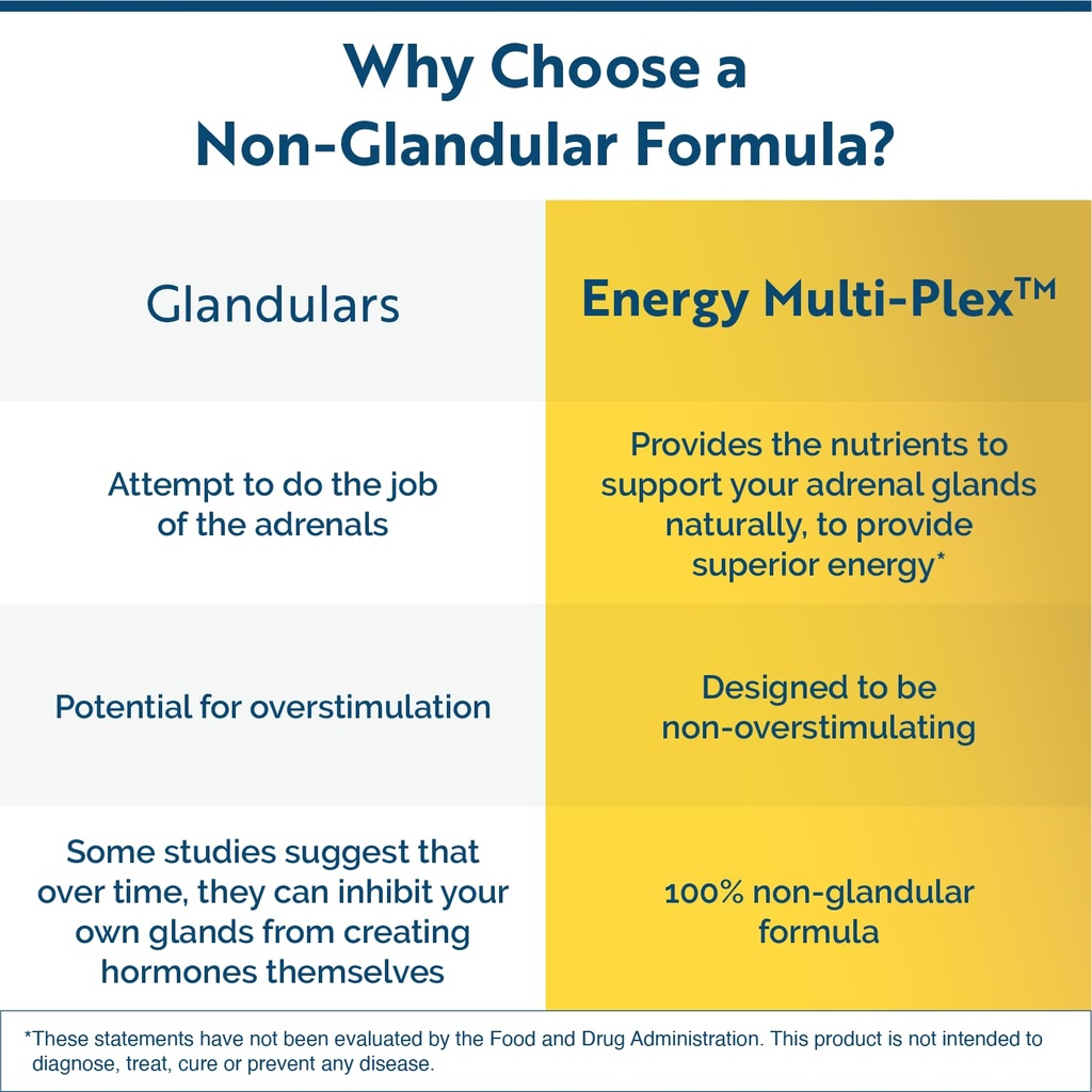 researched-nutritionals-energy-multi-ple-5.jpg