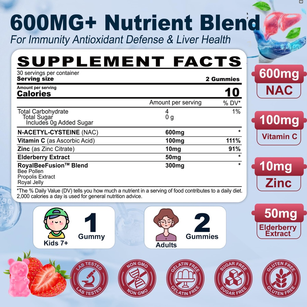nextdia-nac-gummies-for-kids-adults-chew-2.jpg