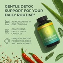 primal-harvest-full-body-detox-cleanse-l-5.jpg